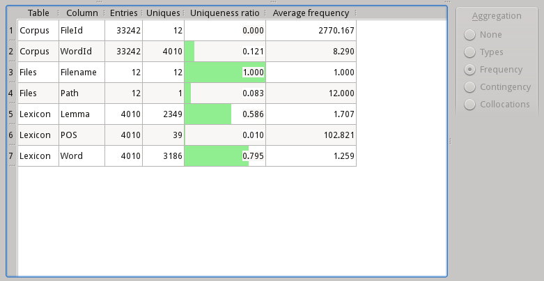 ../../_images/corpus_statistics.png